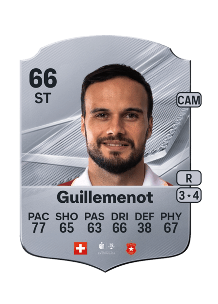 Carte de Jérémy Guillemenot