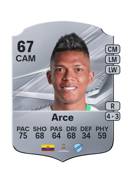 Carte de Billy Arce