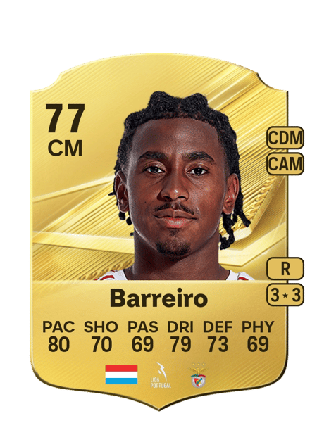 Carte de Leandro Barreiro