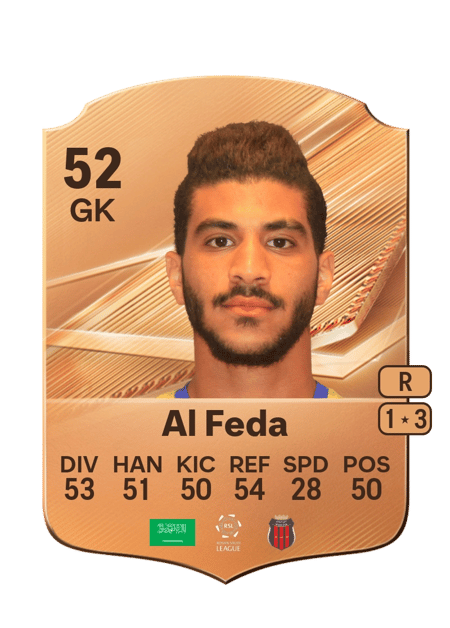 Carte de Emad Al Feda