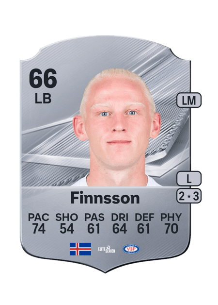 Carte de Kolbeinn Finnsson