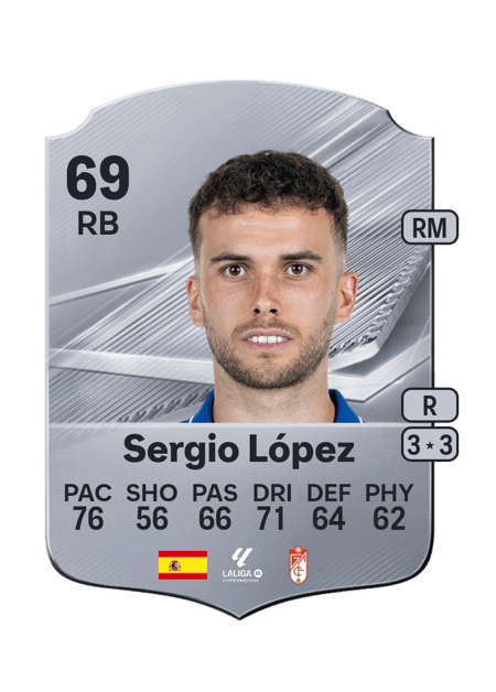 Carte de Sergio López