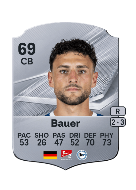 Carte de Maximilian Bauer