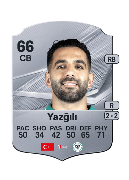 Carte de Uğurcan Yazğılı