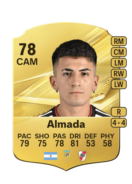 Carte de Thiago Almada