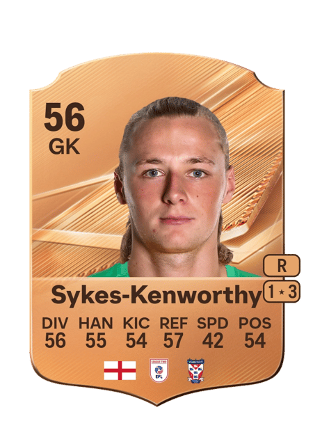 Carte de George Sykes-Kenworthy