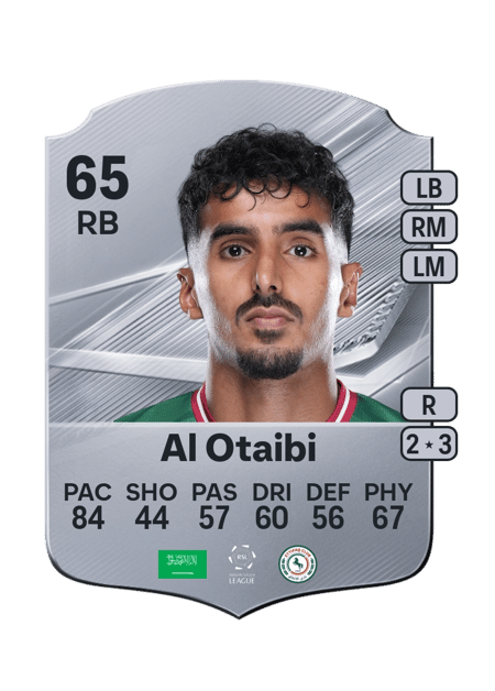 Carte de Radhi Al Otaibi