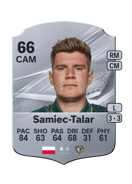 Carte de Piotr Samiec-Talar