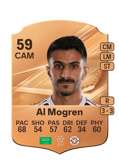 Carte de Abdullah Al Mogren