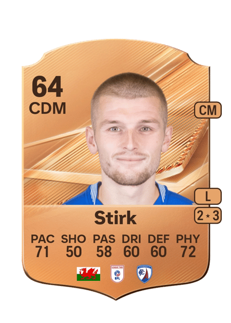 Carte de Ryan Stirk