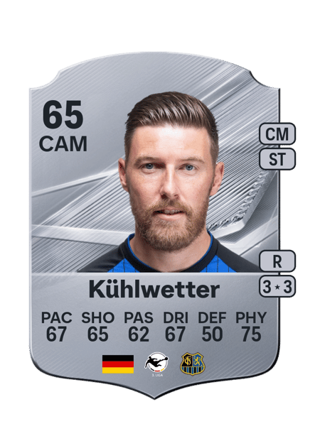 Carte de Christian Kühlwetter