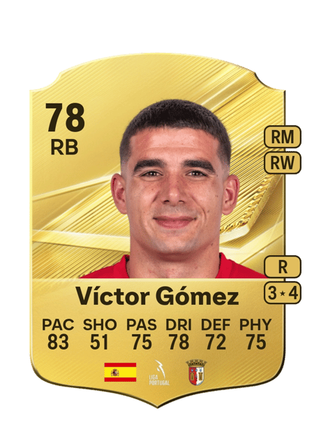 Carte de Víctor Gómez
