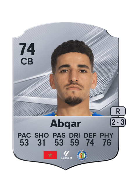 Carte de Abdelkabir Abqar