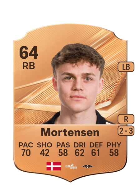 Carte de Jonas Mortensen