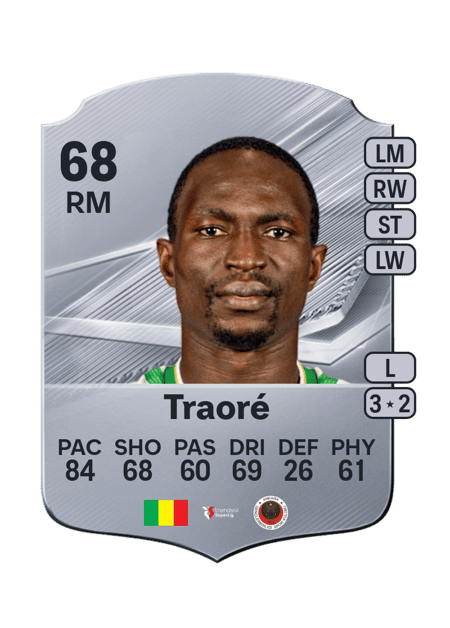 Carte de Adama Traoré