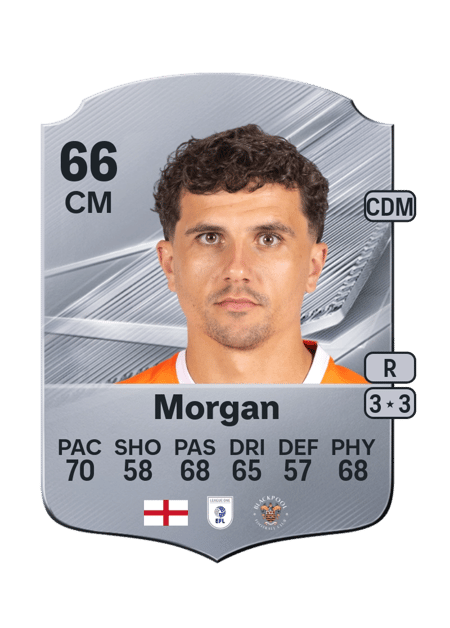Carte de Albie Morgan