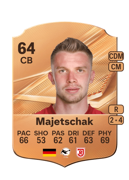 Carte de Erik Majetschak