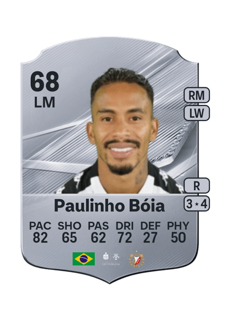Carte de Paulinho Bóia