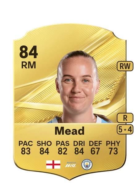 Carte de Beth Mead