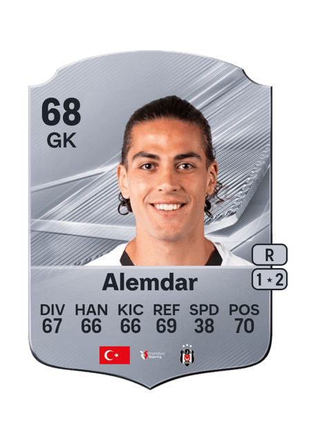 Carte de Doğan Alemdar