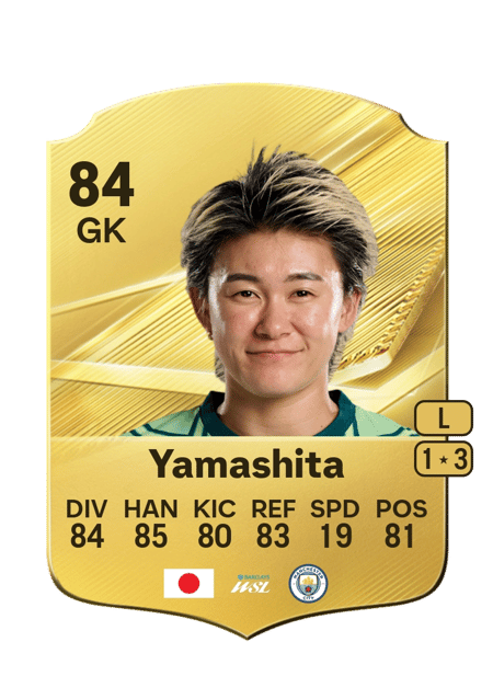 Carte de Ayaka Yamashita
