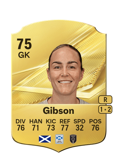 Carte de Lee Gibson