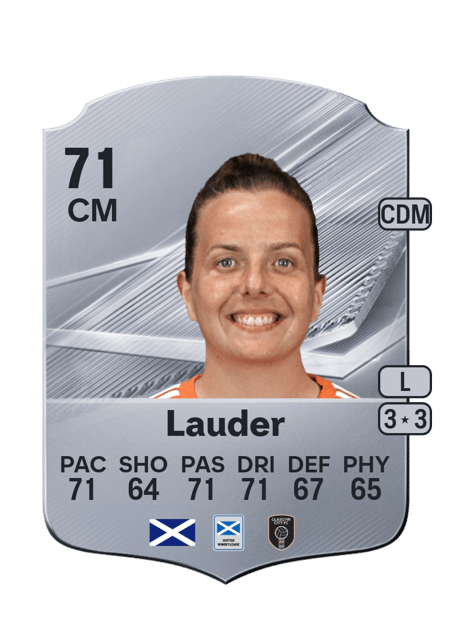 Carte de Hayley Lauder