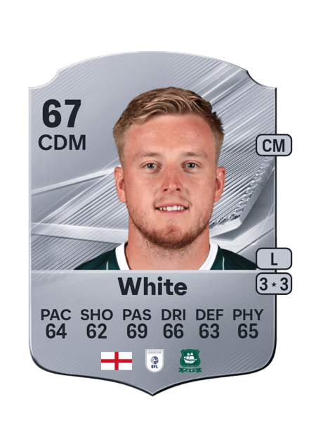 Carte de Harvey White