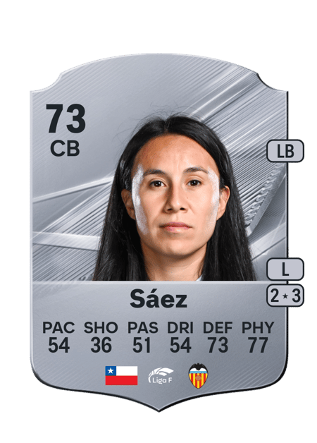 Carte de Camila Sáez