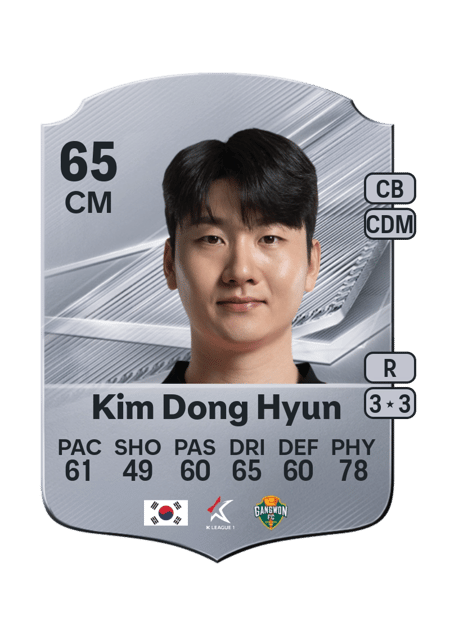 Carte de Kim Dong Hyun