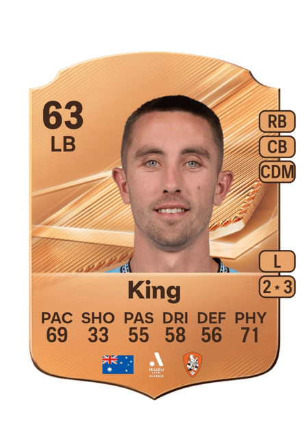 Carte de Joel King