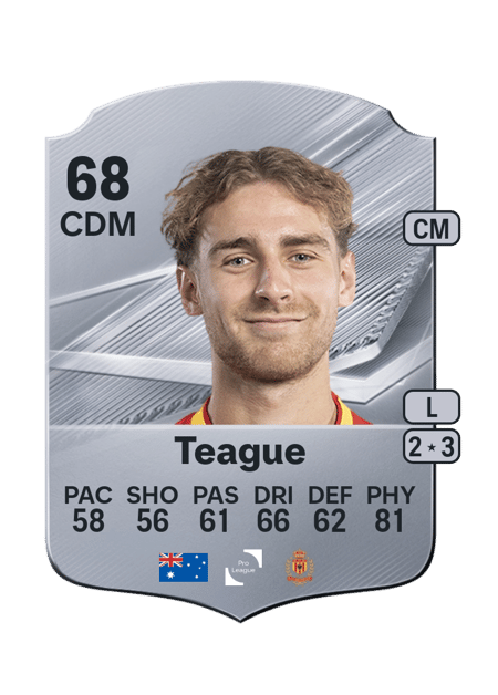 Carte de Ryan Teague