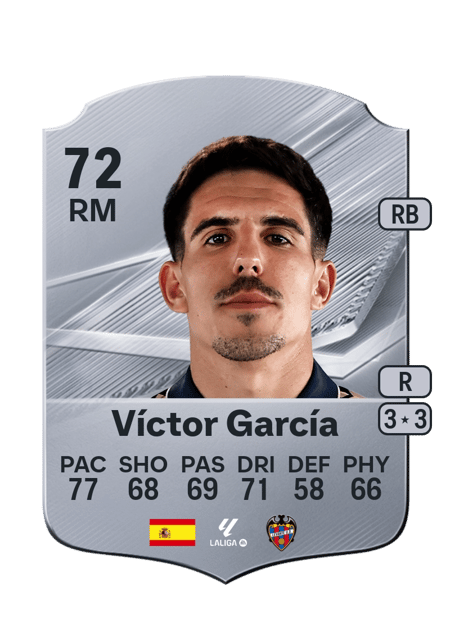 Carte de Víctor García