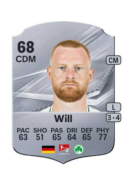 Carte de Paul Will
