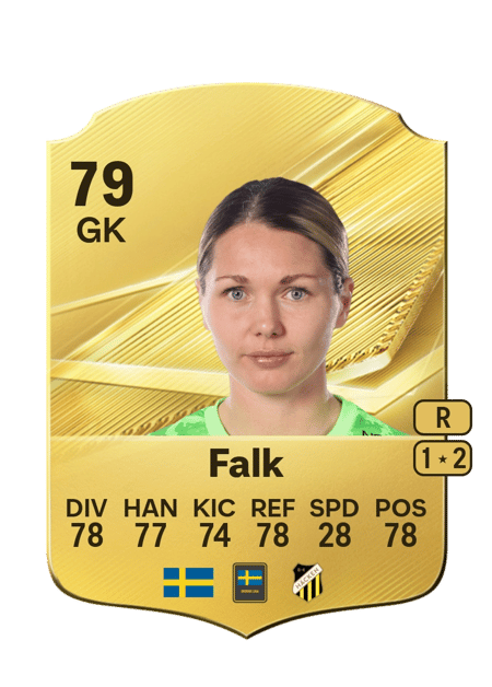 Carte de Jennifer Falk