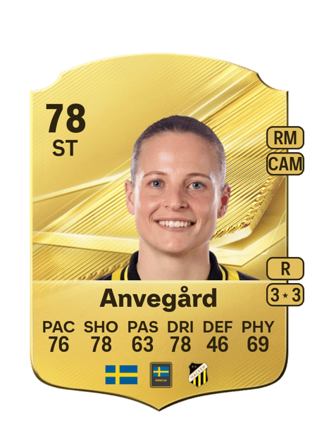 Carte de Anna Anvegård