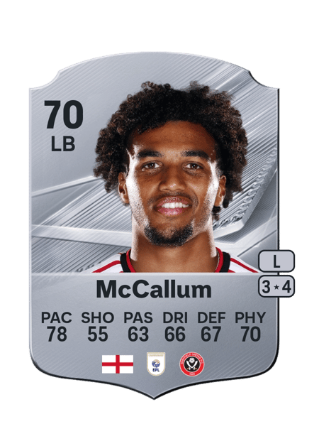 Carte de Sam McCallum