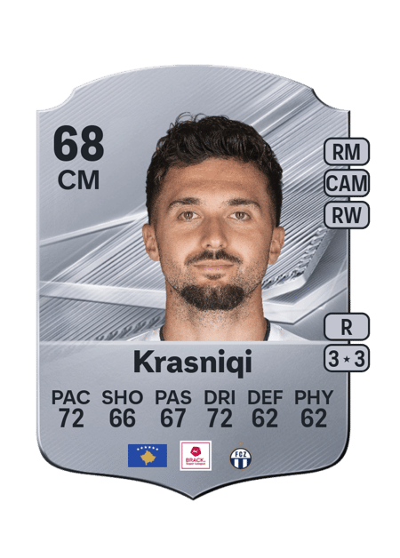 Carte de Bledian Krasniqi