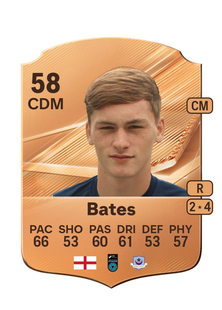Carte de Alfie Bates