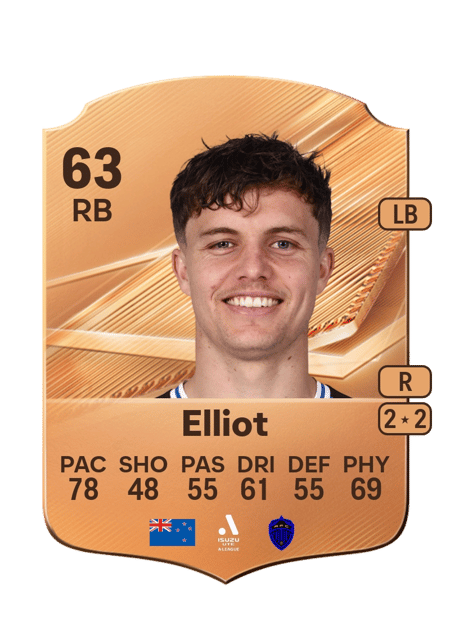 Carte de Callan Elliot