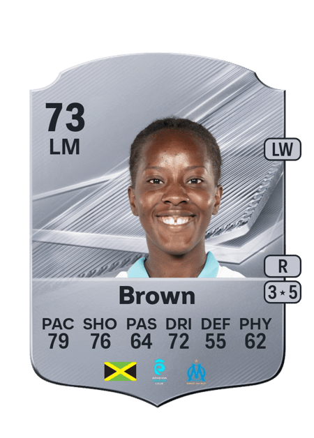 Carte de Jody Brown