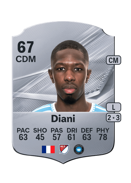 Carte de Djibril Diani