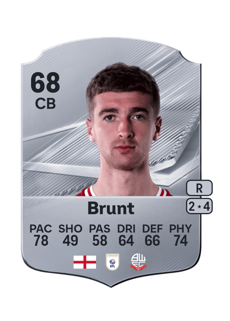 Carte de Lewis Brunt