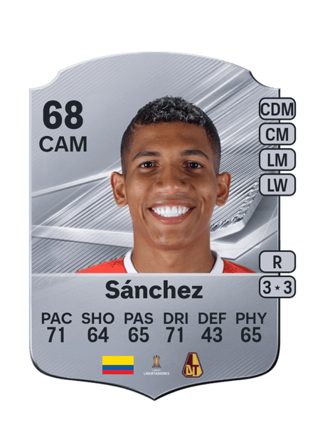 Carte de Luis Sánchez