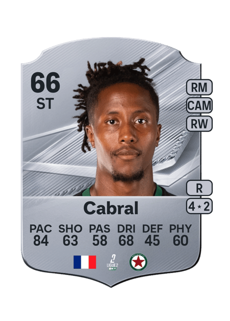 Carte de Kévin Cabral