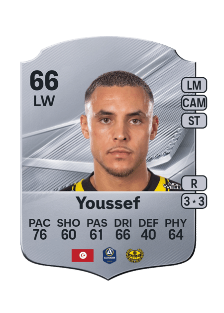 Carte de Ali Youssef