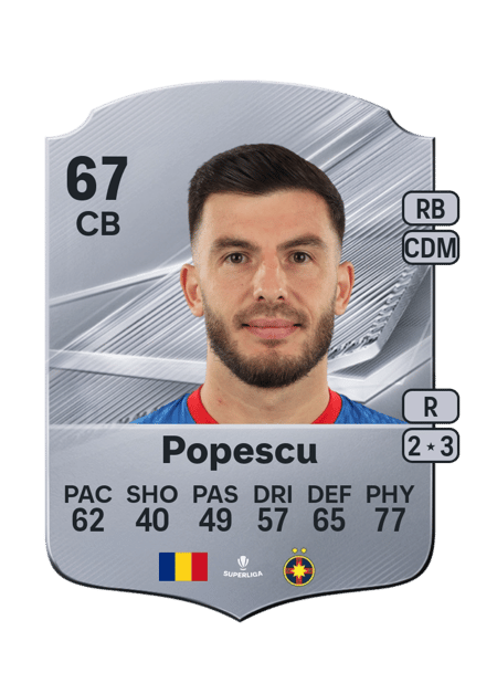 Carte de Mihai Popescu