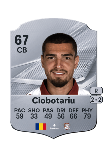 Carte de Denis Ciobotariu