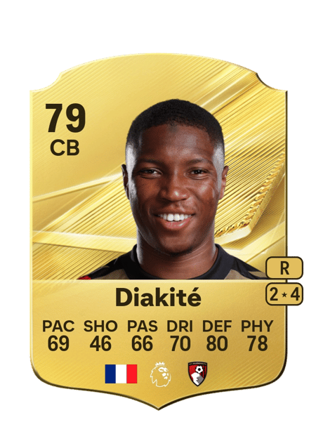 Carte de Bafodé Diakité
