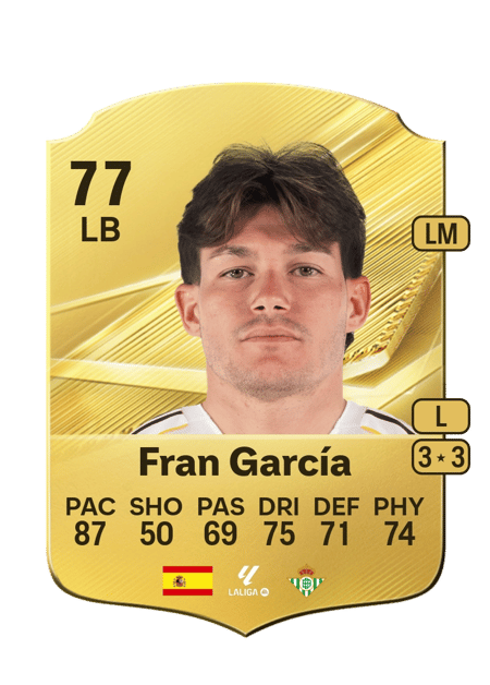 Carte de Fran García